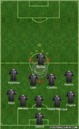 SC Corinthians Paulista Formation 2020