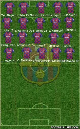 F.C. Barcelona Formation 2020