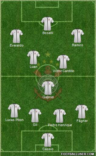SC Corinthians Paulista Formation 2020