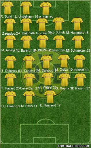 Borussia Dortmund Formation 2020