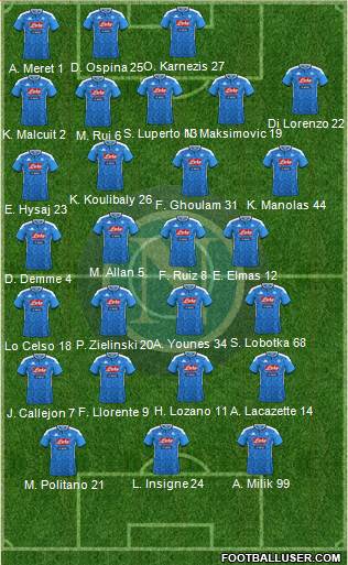 Napoli Formation 2020