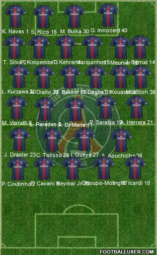 Paris Saint-Germain Formation 2020