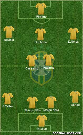 Brazil Formation 2020