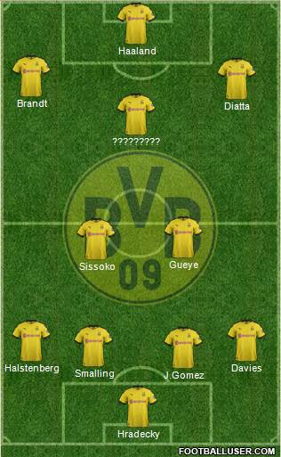 Borussia Dortmund Formation 2020