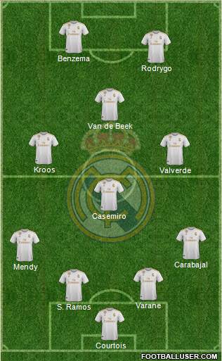 Real Madrid C.F. Formation 2020