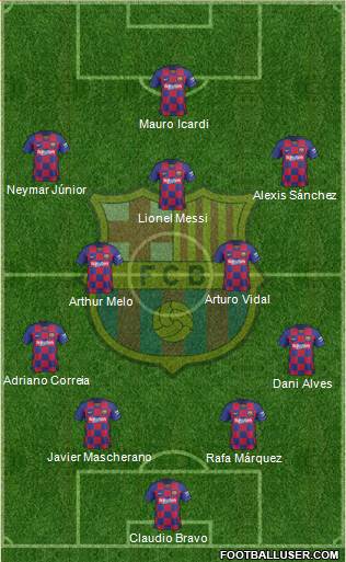 F.C. Barcelona Formation 2020