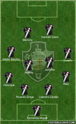CR Vasco da Gama Formation 2020