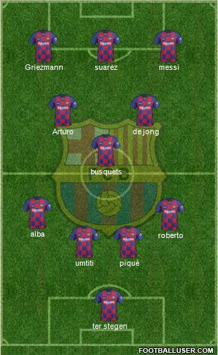 F.C. Barcelona Formation 2020
