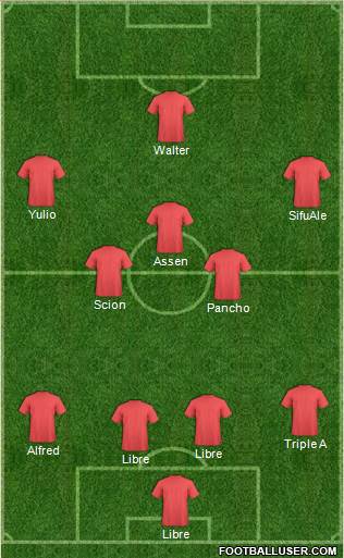Dream Team Formation 2020