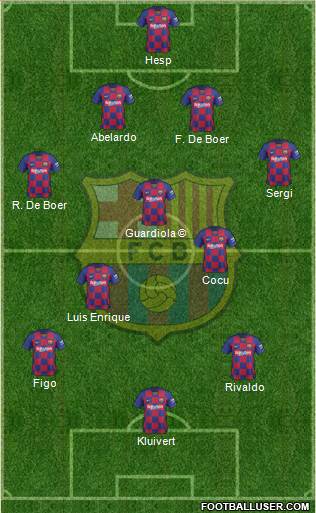 F.C. Barcelona Formation 2020