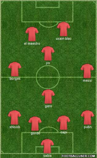 Champions League Team Formation 2020