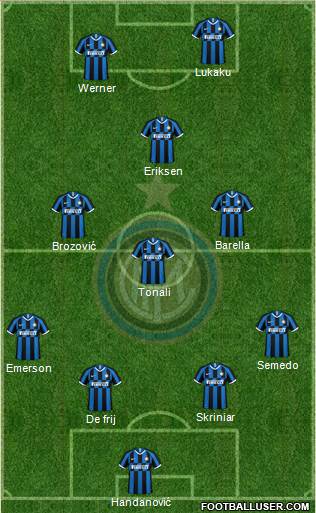 F.C. Internazionale Formation 2020