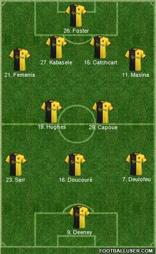 Watford Formation 2020