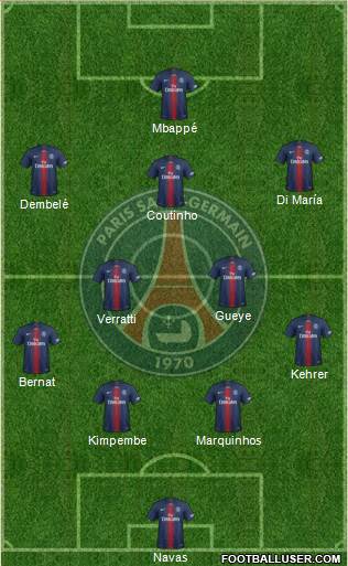 Paris Saint-Germain Formation 2020