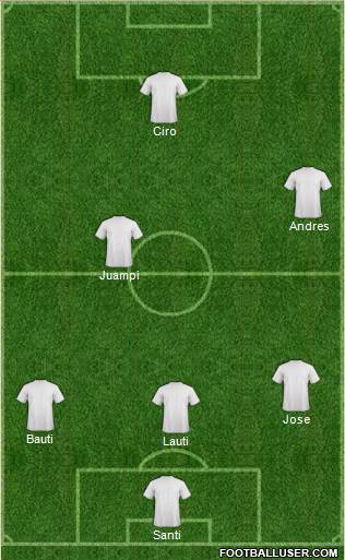 Dream Team Formation 2020