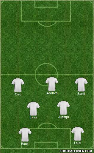 Dream Team Formation 2020