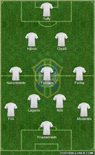 Brazil Formation 2020