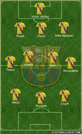 F.C. Barcelona Formation 2020