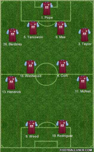 Burnley football formation