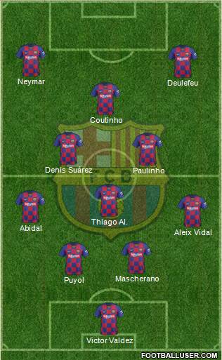 F.C. Barcelona Formation 2020