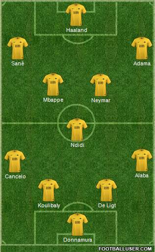 Torquay United Formation 2020