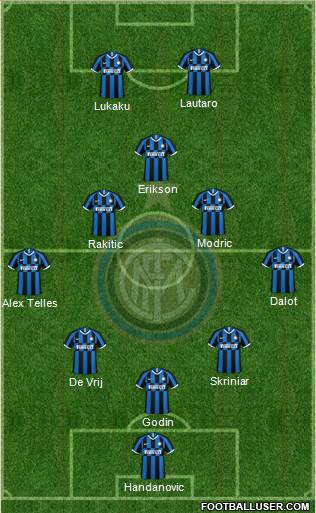 F.C. Internazionale Formation 2020