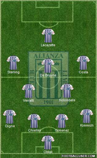 C Alianza Lima football formation