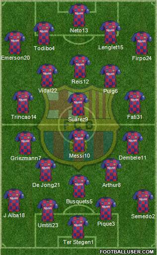 F.C. Barcelona Formation 2020