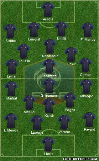 France Formation 2020