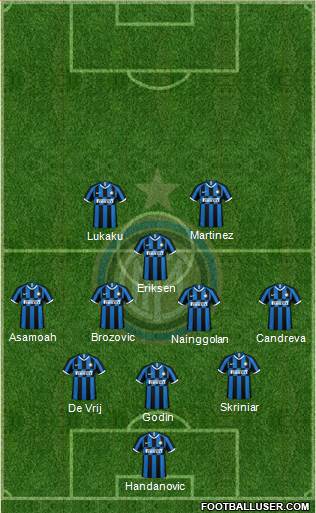 F.C. Internazionale Formation 2020