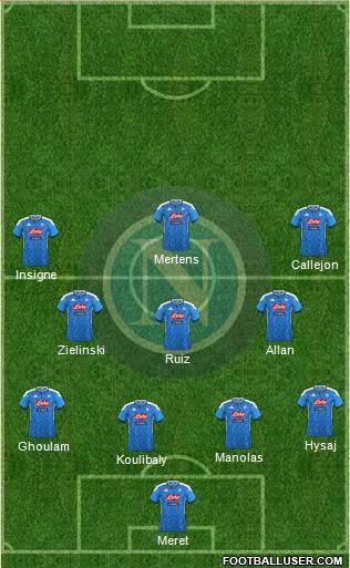 Napoli Formation 2020