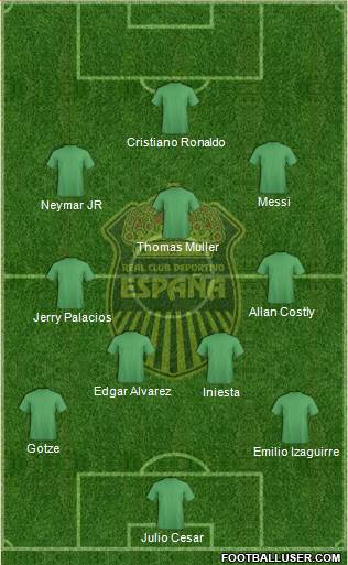 Real CD España Formation 2020