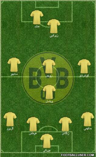Borussia Dortmund Formation 2020