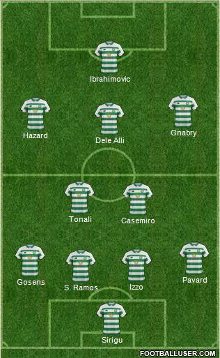 Celtic football formation