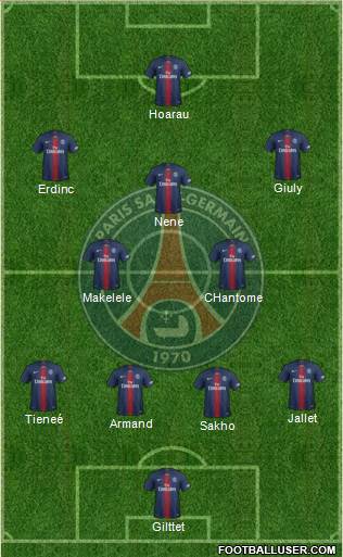 Paris Saint-Germain Formation 2020