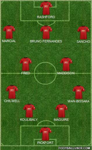 Manchester United Formation 2020