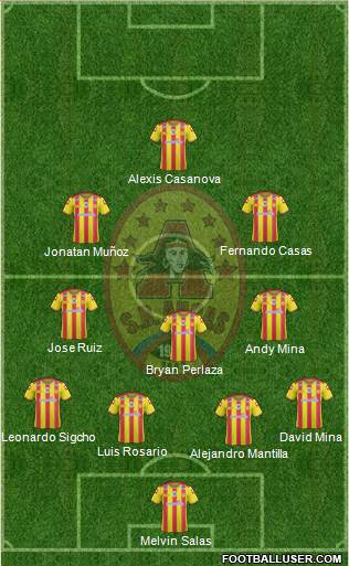 SD Aucas Formation 2020