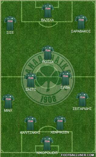 Panathinaikos AO football formation