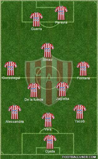 Unión de Santa Fe Formation 2020