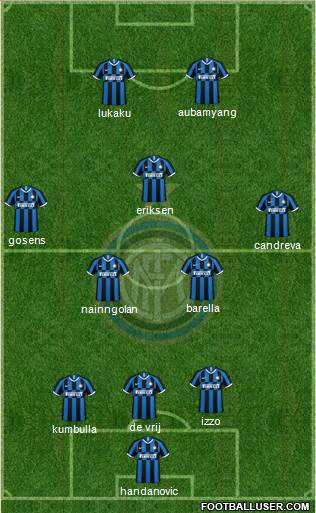 F.C. Internazionale Formation 2020