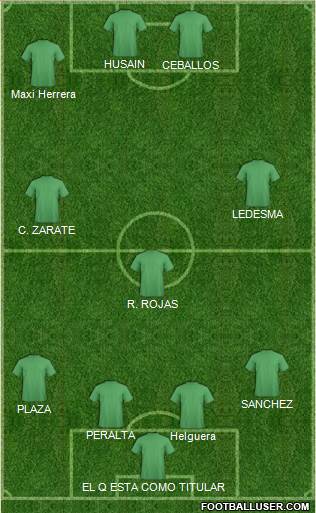 Championship Manager Team Formation 2020