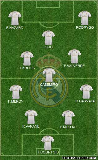 Real Madrid C.F. Formation 2020