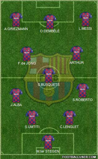 F.C. Barcelona Formation 2020