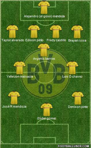 Borussia Dortmund Formation 2020