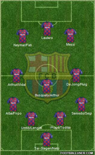 F.C. Barcelona Formation 2020
