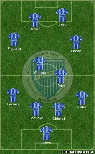 Godoy Cruz Antonio Tomba 4-4-2 football formation