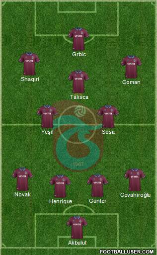 Trabzonspor 3-4-1-2 football formation