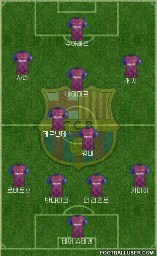 F.C. Barcelona Formation 2020
