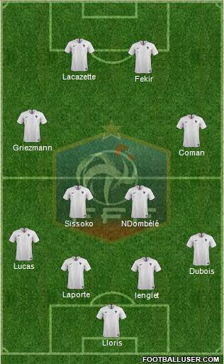 France Formation 2020