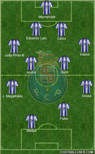 Futebol Clube do Porto - SAD Formation 2020